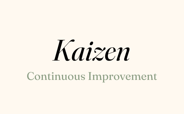 Kaizen Tracker