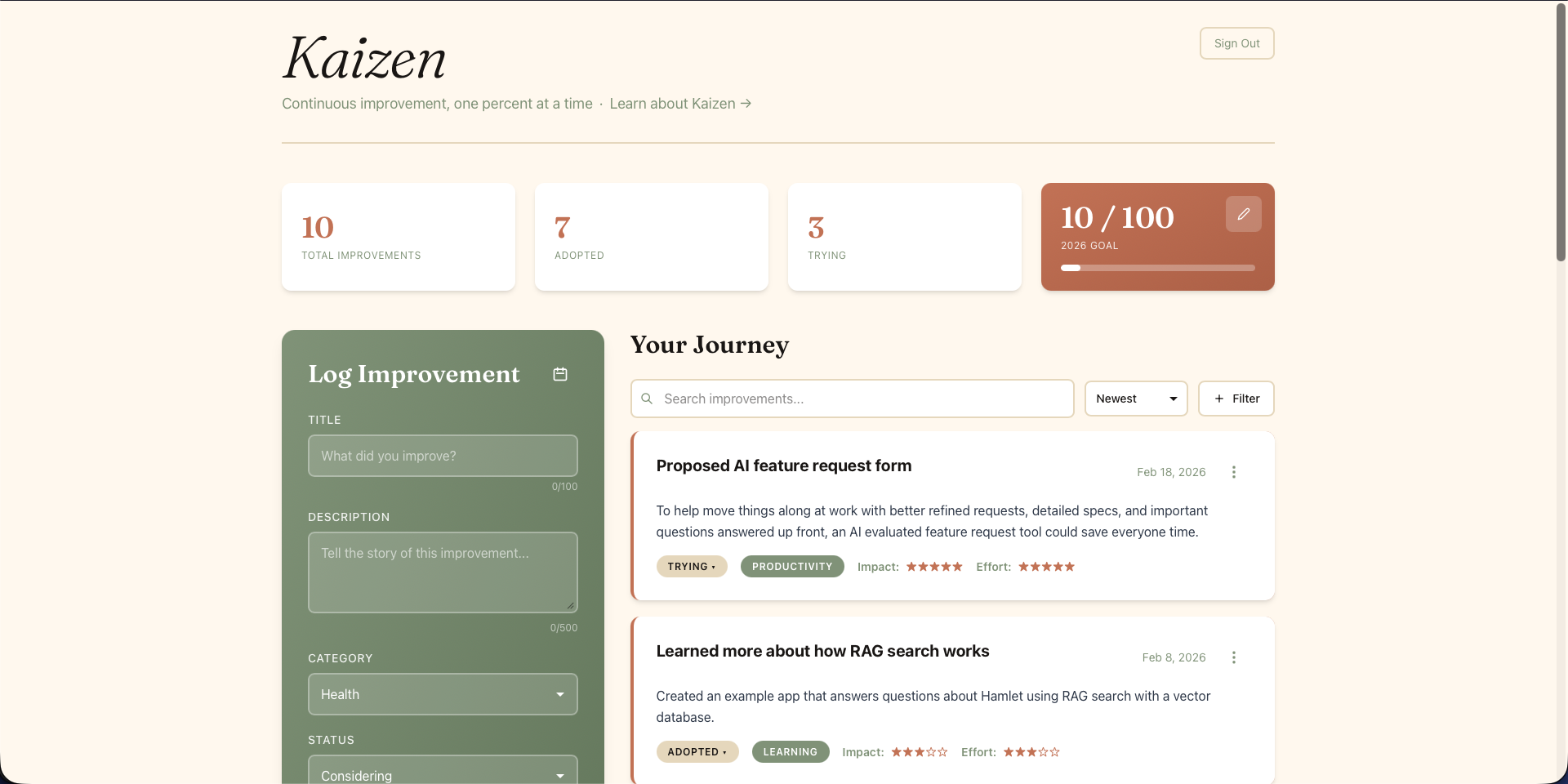Kaizen Tracker desktop home view