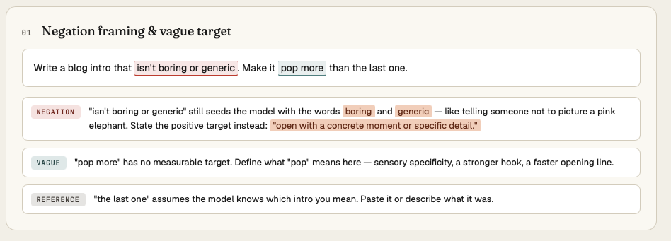 Prompt Issue Taxonomy